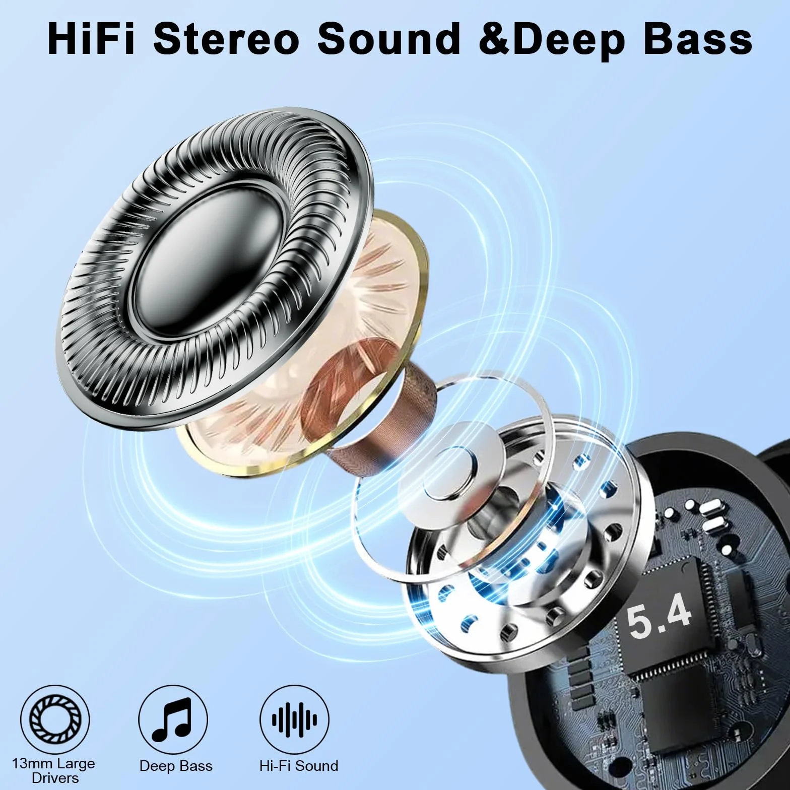 Cuffie Bluetooth 5.4 Sport Auricolari 6D Bass Stereo 50 Ore Cancellazione Rumore ENC 4 HD Mics HiFi LED Display IP7 Impermeabile Senza Fili
