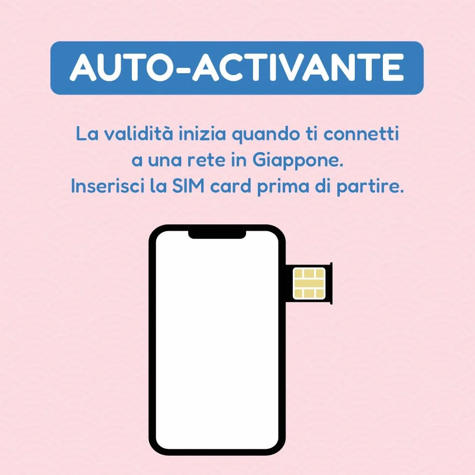 SIM Giappone per 30 Giorni | 30GB di dati 4G/5G/LTE | Tethering/Hotspot incluso | Assistenza 24/6 | Solo Dati, Nessuna Voce