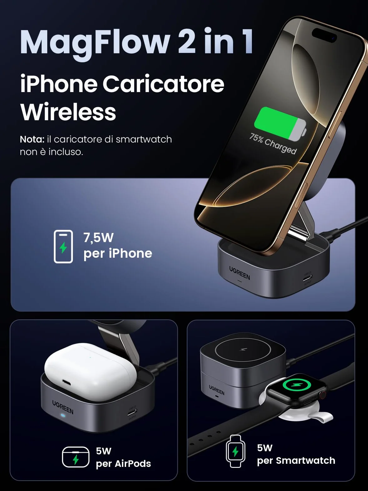 UGREEN MagFlow Caricatore Wireless, Stazione di Ricarica 2 in 1 per Cuffie, Caricabatterie Magnetico Compatibile con iPhone 17 Pro Max Air/16/15/14/13/12, AirPods PRO 2/3