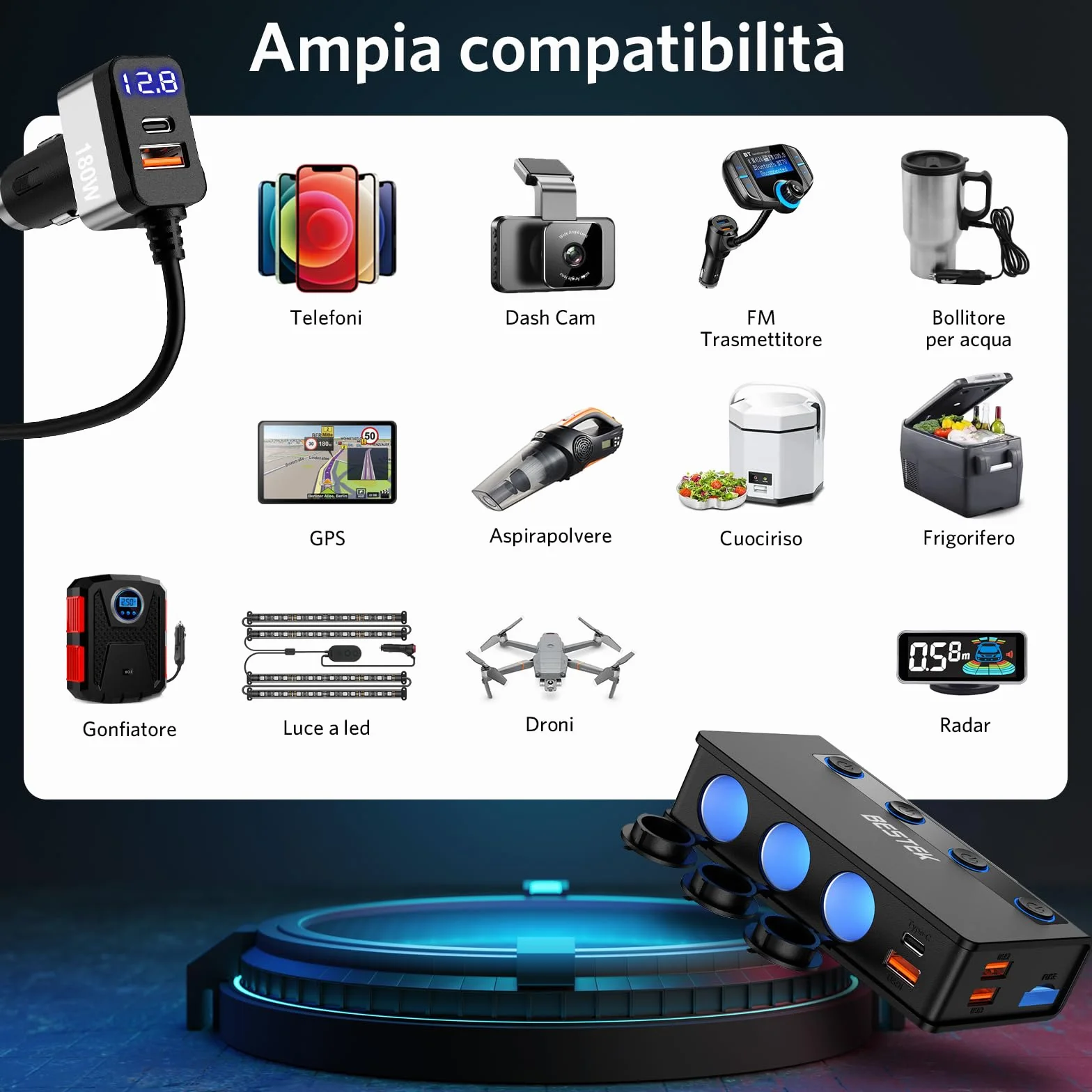 BESTEK Caricabatterie da Auto 180W, Caricatore da Auto USB-C PD USB QC3.0, Adattatore per Accendisigari 12V/24V con 3 Prese & 6 Porte con Display LED per iPhone Dash Cam