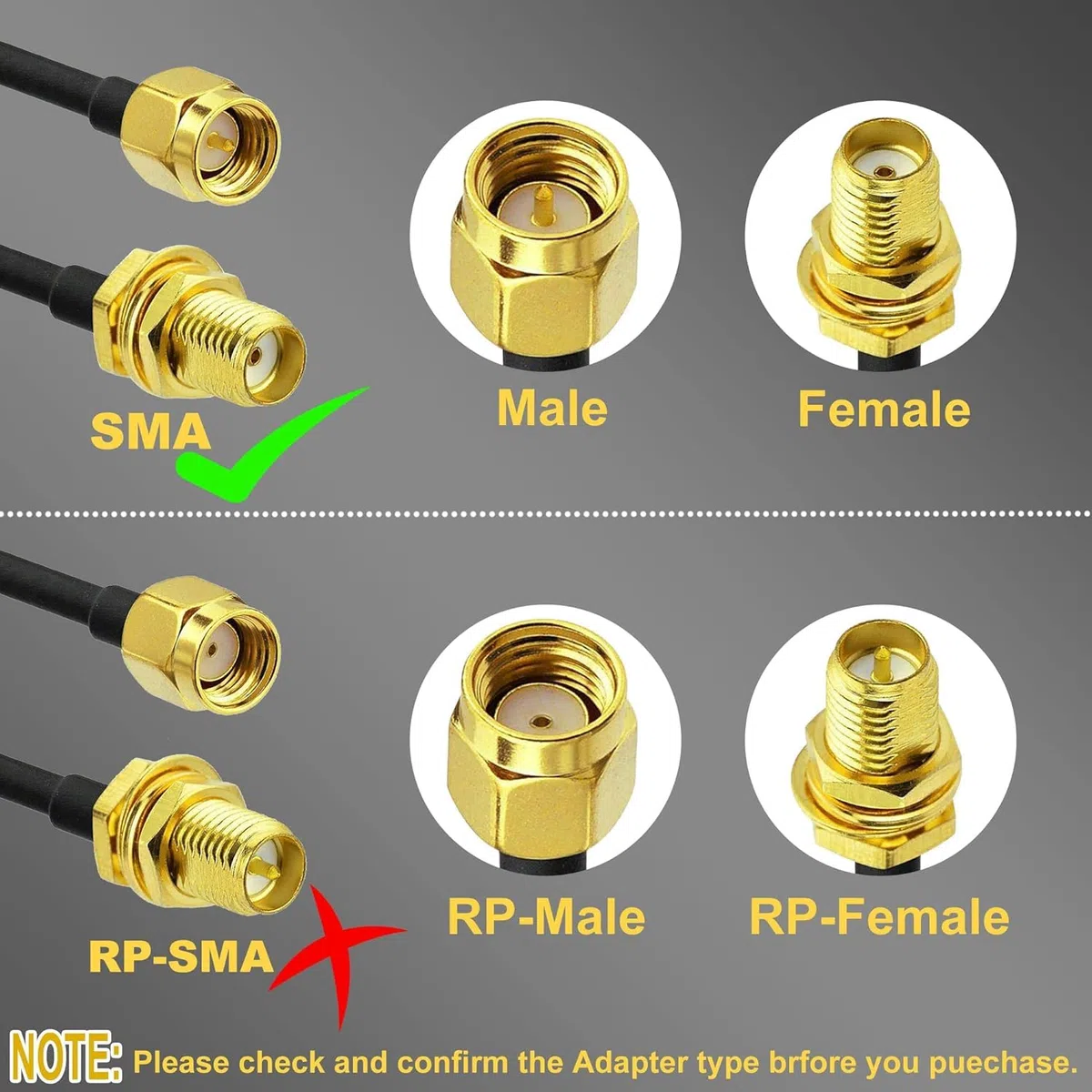 WiFi Antenna Prolunga 30M SMA Maschio a Femmina RG58 Bassa Perdita Coassiale Cavo Patch per 2G/3G/4G LTE SMA WiFi Antenna Wireless Router Cavo WLAN Alimentazione Sistema Telecamera