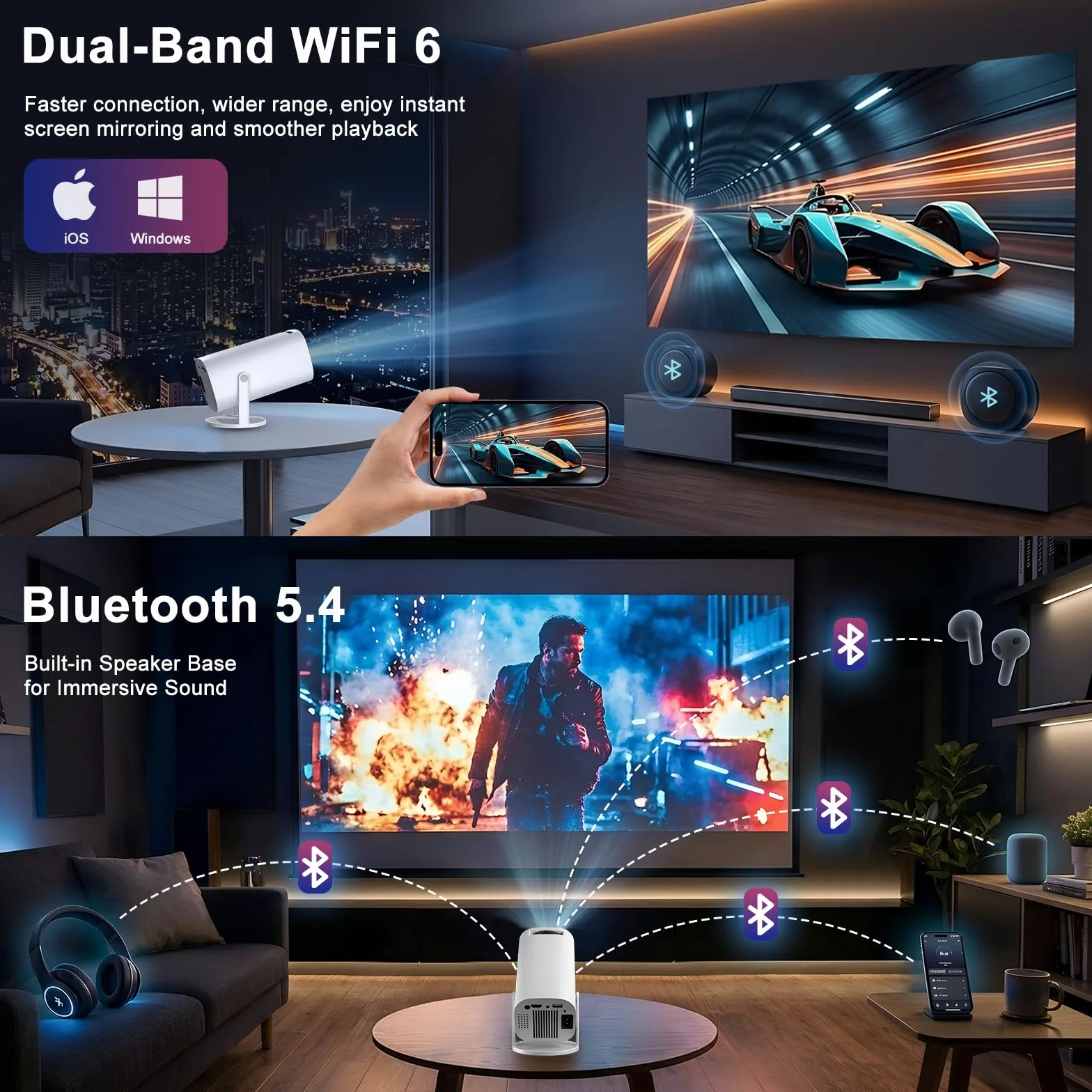 Mini Proiettore Portatile con WiFi 6 e Bluetooth 5.4, Supporta Contenuti 4K e Full HD 1080P, Correzione Trapezoidale Automatica, Rotazione di 180°, Compatibile con Laptop/HDMI/TV Stick/Memory Stick