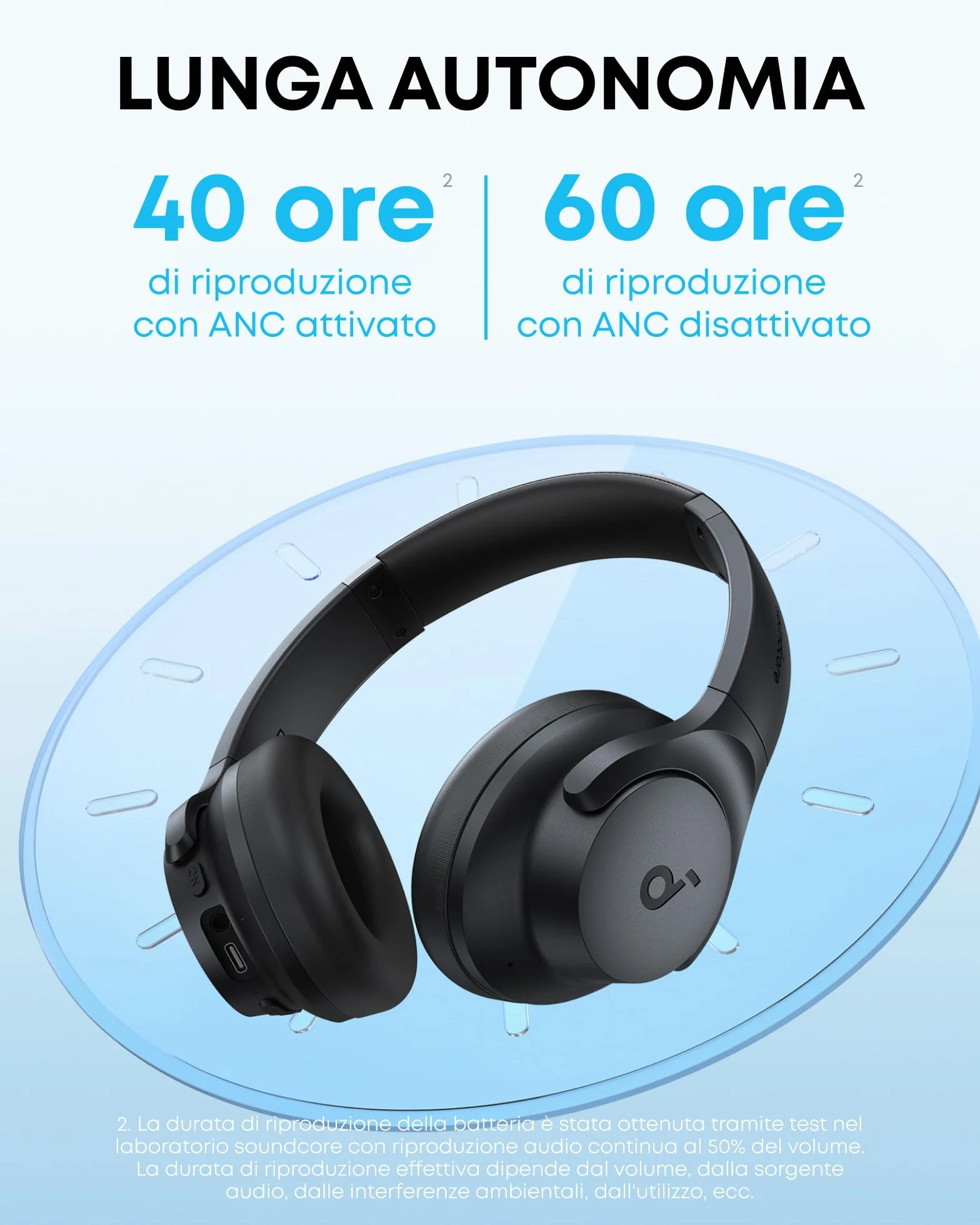 soundcore by Anker Q20i - Cuffie wireless Bluetooth over-ear con cancellazione ibrida attiva del rumore, 40 ore di riproduzione in modalità ANC, personalizzazione tramite app (nero)(ricondizionato)