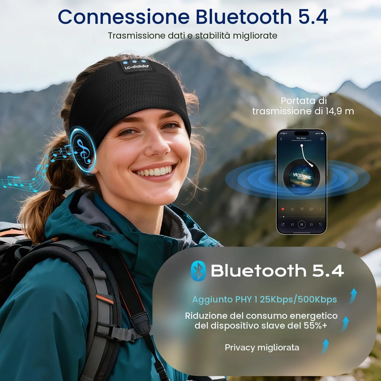 LC-dolida Cuffie Bluetooth con Archetto per Dormire e Sport, Fascia per Cuffie Sportive Maschera del Sonno, Fascia Musicale per Sportivo, Jogging, Yoga, Viaggio, Argento