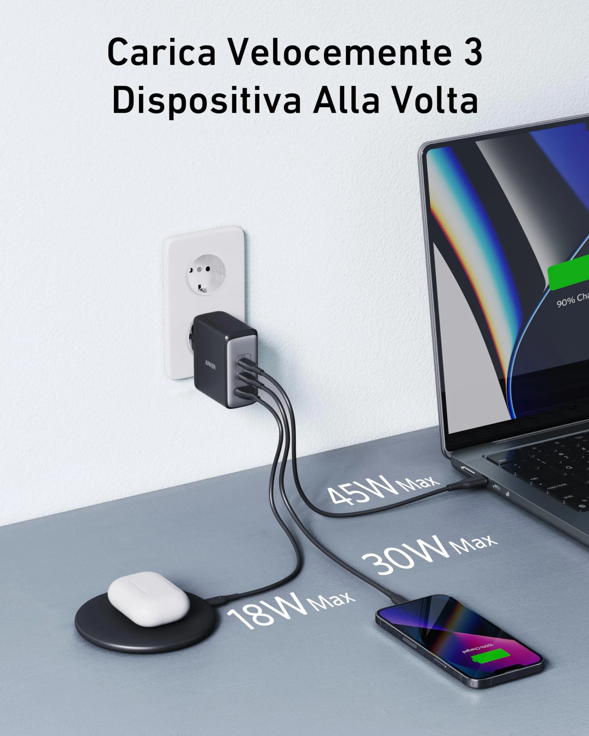 Anker Caricatore USB C 736 da 100 W Nano II, 3 Porte, per MacBook Pro, Google Pixelbook, Dell XPS, iPad Pro, iPhone 17 Pro Max, Samsung S25 Ultra