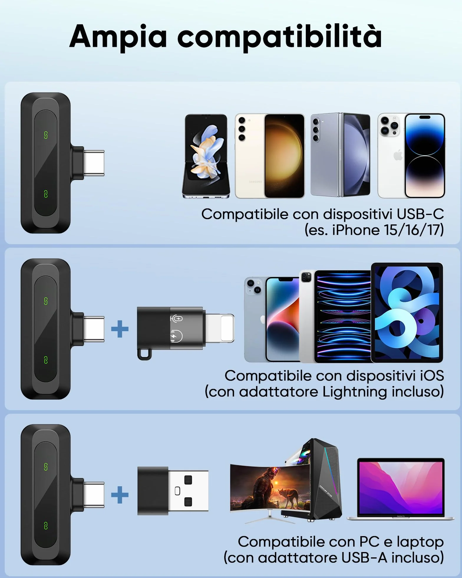 Microfono Lavalier Wireless per iPhone/Android/PC (Lightning/USBC/USB A), 2 Pack LED Display Mini Microfono Bluetooth con Mute/Reverb/Riduzione del Rumore per YouTube/Vlog (USBC+Lightning)