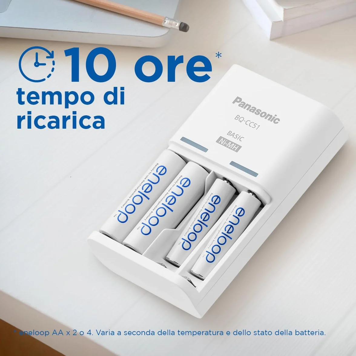 eneloop Basic Caricabatterie per 2-4 Batterie AA/AAA Ni-MH, 4 eneloop AAA con Capacità Aggiornata, 6 Funzioni di Sicurezza