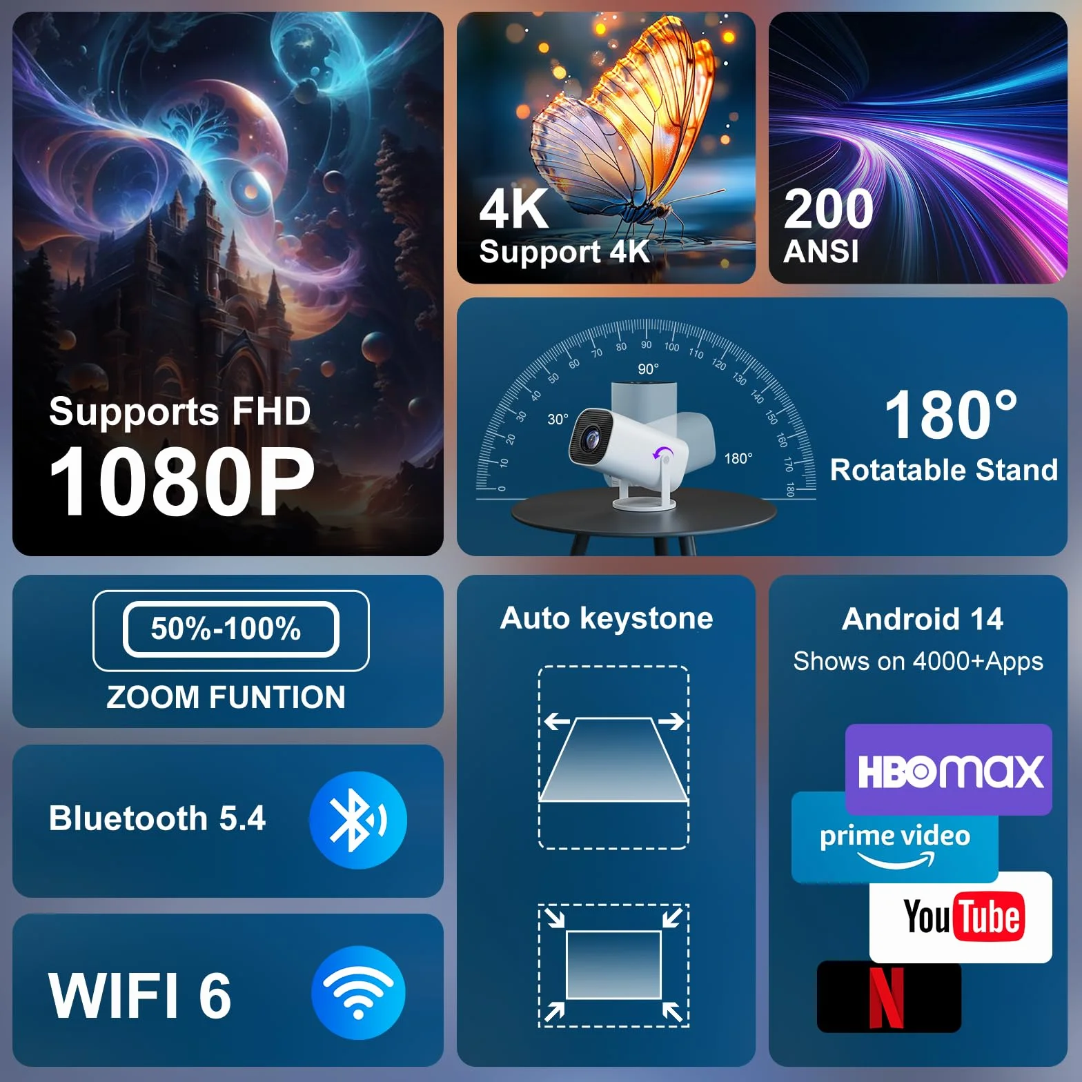 Mini Proiettore Portatile con WiFi 6 e Bluetooth 5.4, Supporta Contenuti 4K e Full HD 1080P, Correzione Trapezoidale Automatica, Rotazione di 180°, Compatibile con Laptop/HDMI/TV Stick/Memory Stick