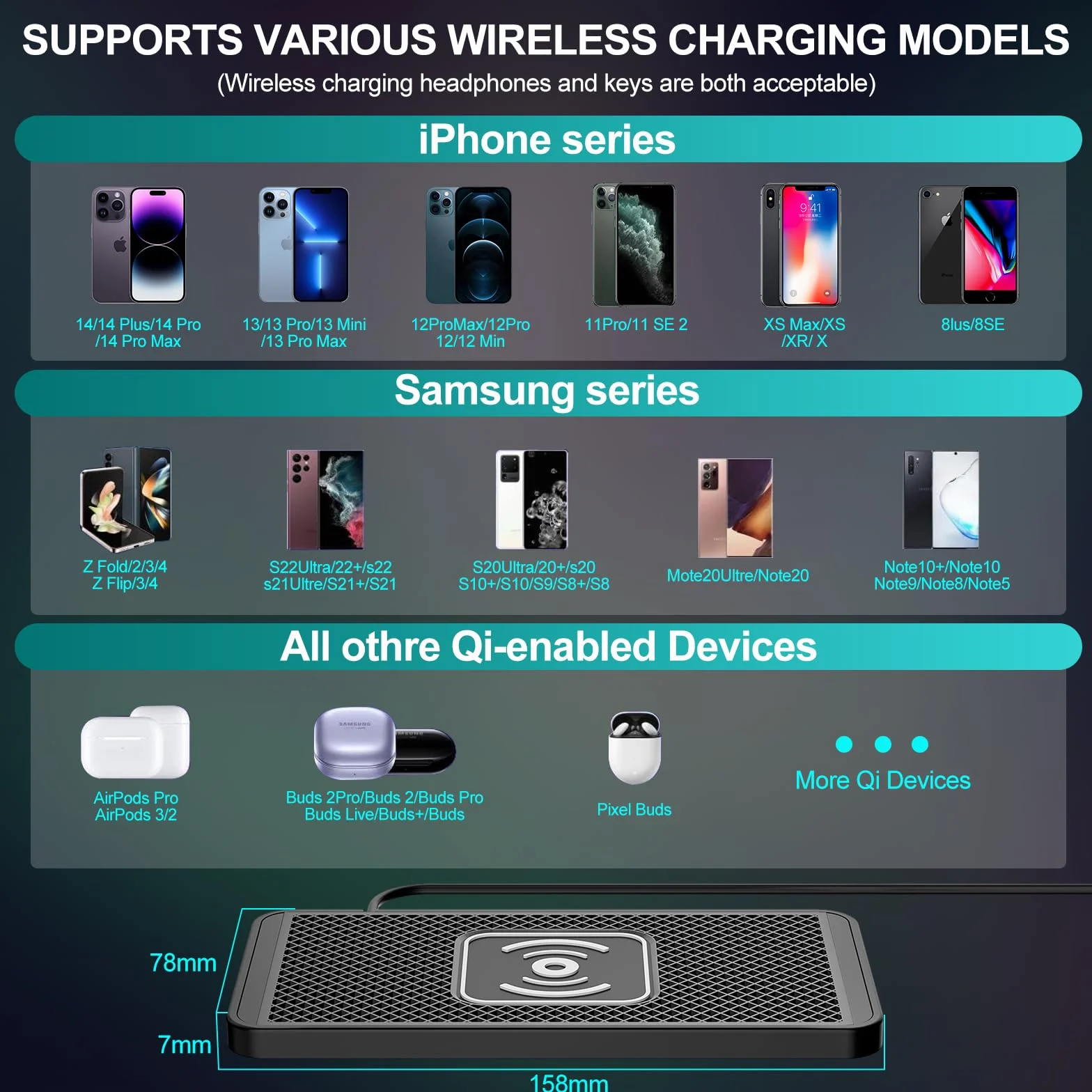 VOBOR Caricatore Wireless Auto, 15W Tappetino Ricarica Wireless Auto, Caricabatterie Senza Fili Antiscivolo per Telefoni cellulari, Cuffie, ecc. (TypeC 1m)
