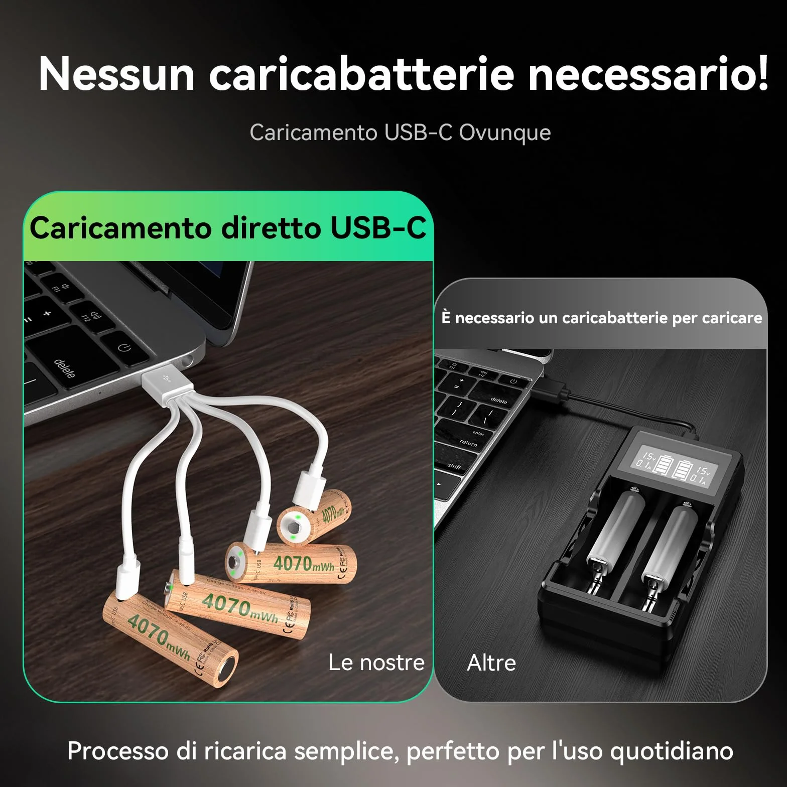 Set di 8 batterie al litio AA da 4070 mWh, 1,5 V, con cavo di ricarica USB‑C 5V/2A da 1 a 4, potenti prestazioni per controller di gioco, serrature intelligenti, telecamere di sorveglianza