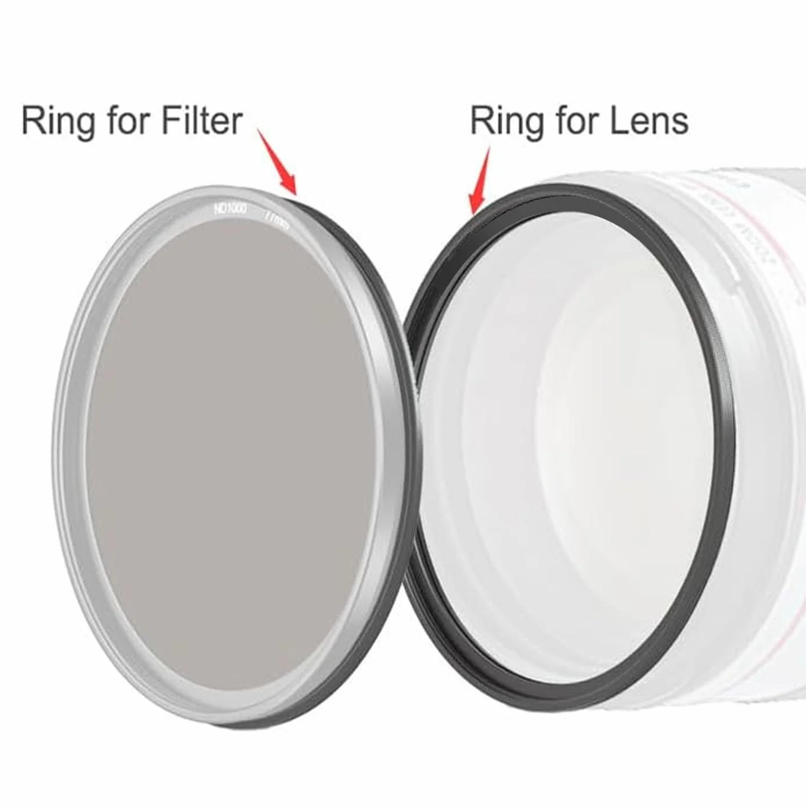 Kit Anello Adattatore Magnetico, Adattatore Anello da 82 Mm per Filtro e Adattatore Anello da 82 Mm per Obiettivo, Filtro su Magnetico
