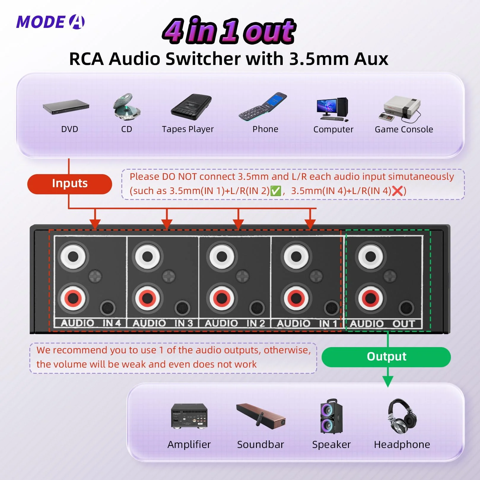 Interruttore audio AUX + RCA L/R da 3,5 mm, 4 in 1 uscita, bidirezionale, selettore audio stereo BolAAzuL 4 x 1 passivo a/b analogico, nessun bisogno di alimentazione