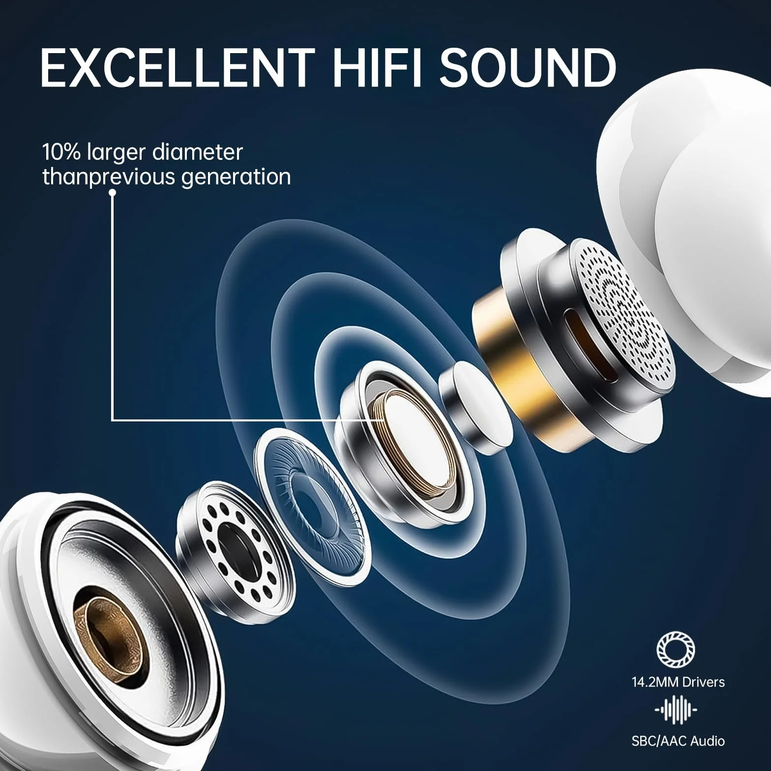 Cuffie Bluetooth, Renimer Auricolari Bluetooth 5.3 con Driver Dinamico 14.2mm Stereo, 4 ENC Mics Cancellazione Rumore Cuffie Wireless in Ear, 40 Ore Cuffiette, IP7 Impermeabile USB-C Cuffie Senza Fili