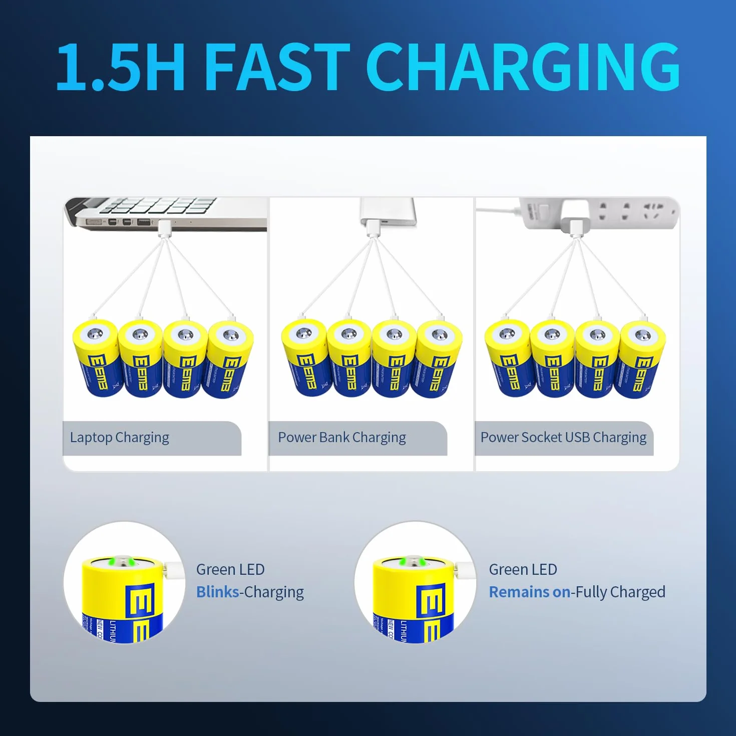 EEMB Confezione da 4 Batterie D Ricaricabili 1,5V, Alta Capacità 5550mWh, Pile Mono D al Litio con Cavo di Ricarica USB Tipo C, Batteria di Ricambio LR20 per Torce Elettriche e Radio