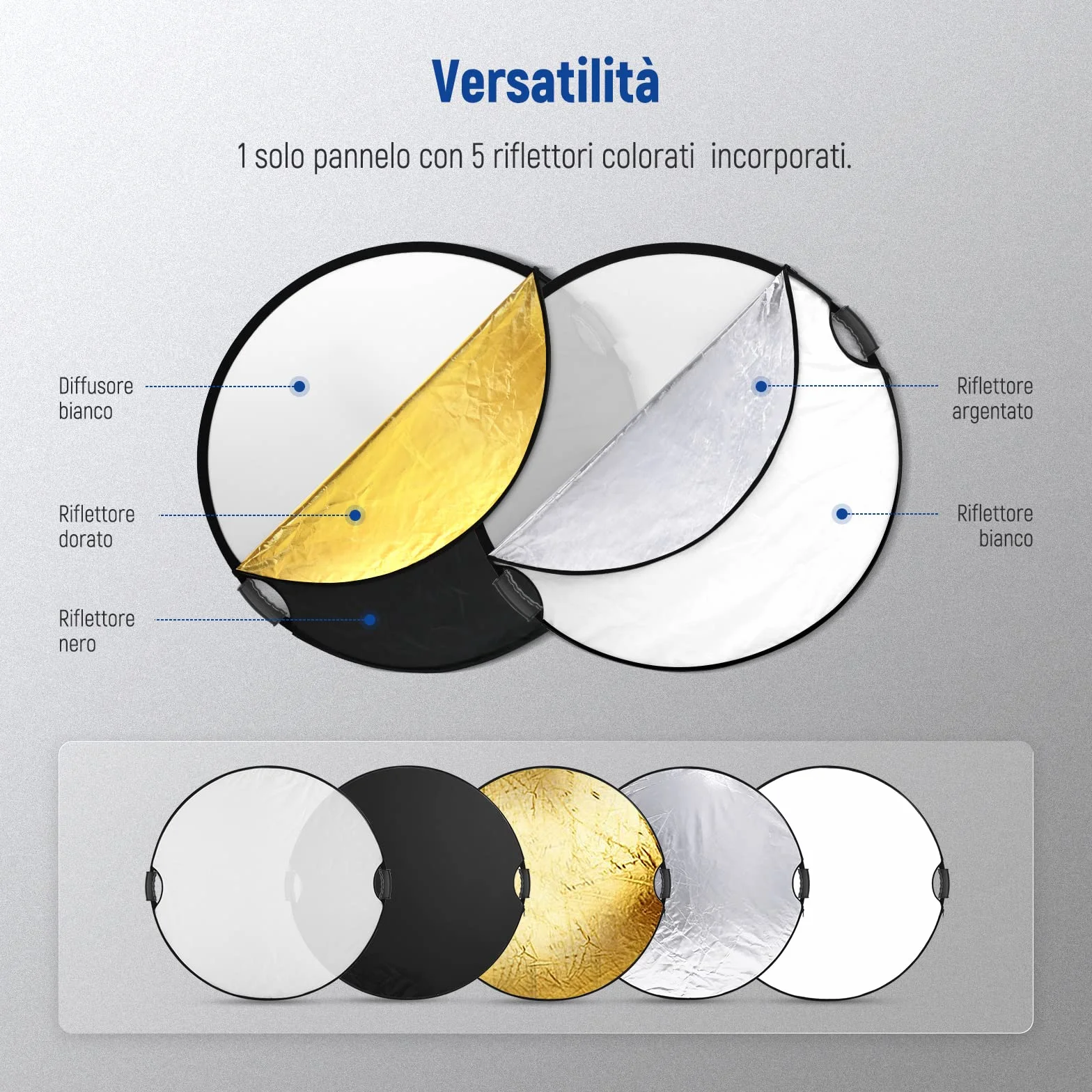 NEEWER Riflettore di 32"/80cm, Maniglia con Filetto da 3/8", Disco Ripiegabile 5 in 1 Diffusore Trasparente/Argento/Oro/Bianco/Nero per Illuminazione Fotografica, Illuminazione Esterna, RF-80II