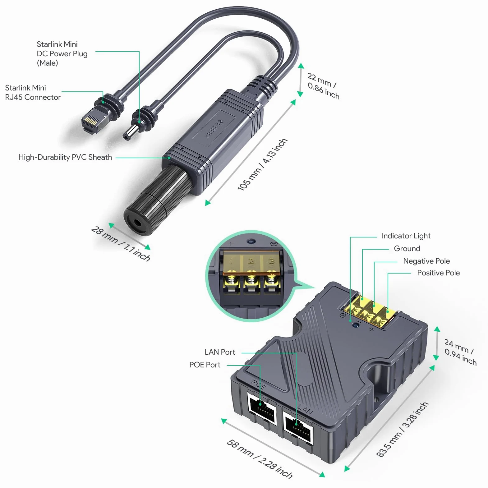 Splitter PoE per Starlink Mini - Kit di Alimentazione 12V SURVADV, 150W DC 48V/3A, GigE Passivo con Protezione ESD e Adattatore RJ45/DC per Starlink Mini Dishy