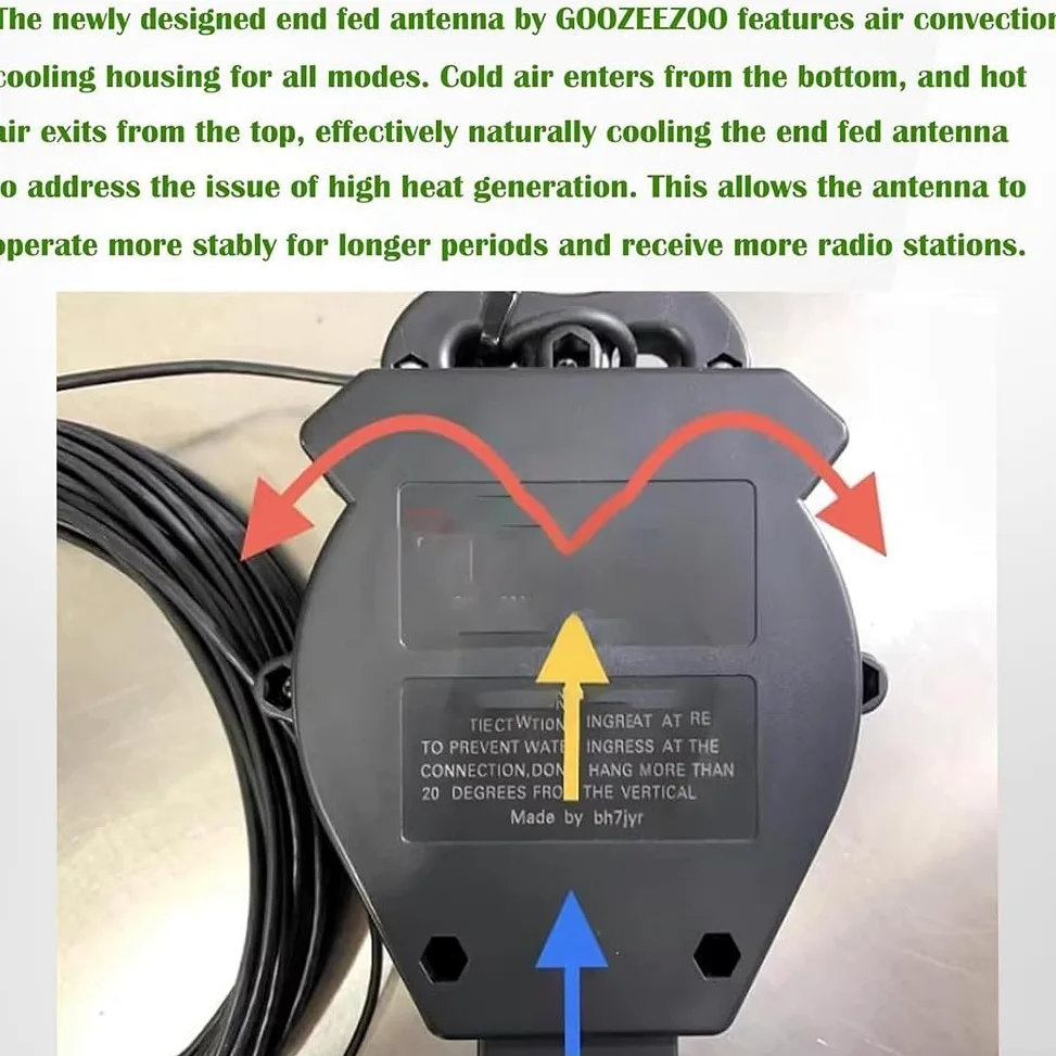 Antenna di media onda di alimentazione finale 8 bande di onda corta con balun 1:64, supporta 10 m, 12 m, 15 m, 17 m, 20 m, 30 m, 40 m, 80 m, per radio amatoriale, custodia ABS, 150 W SSB, nero (4010