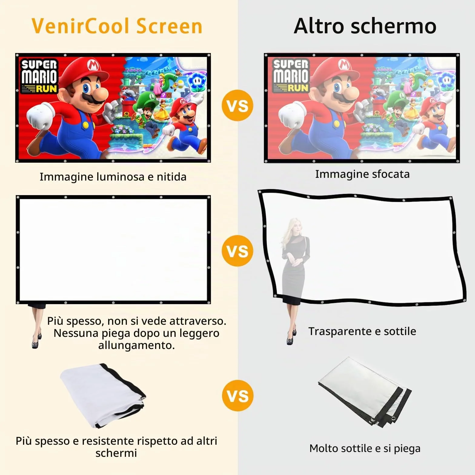 Schermo Proiettore 100 Pollici, Schermo Cinematografico Portatile 16:9 HD 4K Schermo Lavabile Pieghevole per casa, ufficio, classe