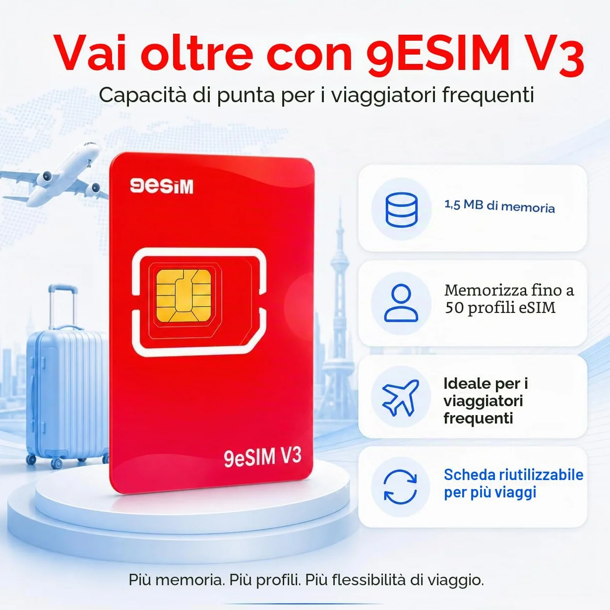 9esimo v3 adaptatore SIM illimitato per telefoni Android sbloccati Viaggi internazionali Europa, USA, Giappone, Cina (scheda fisica eSIM)