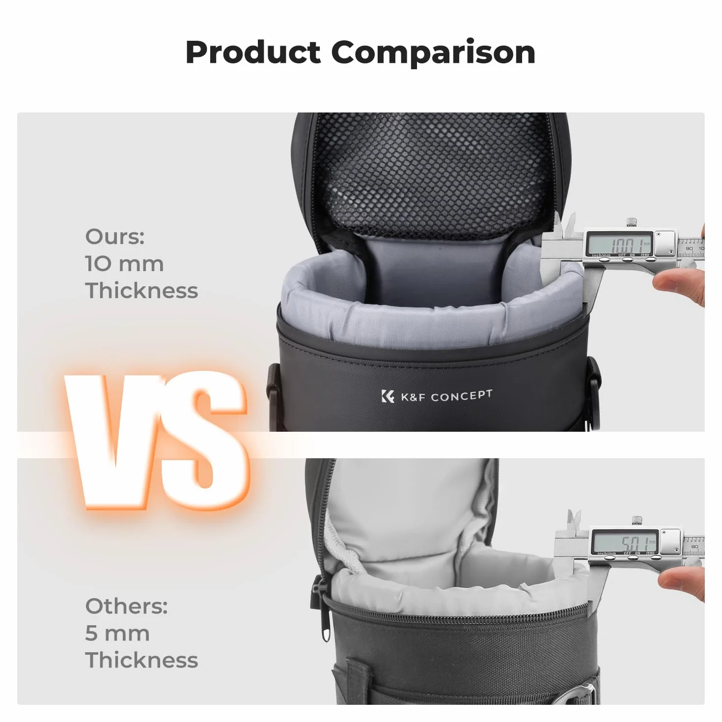 K&F CONCEPT Custodia per Obiettivo con Soffiatore d'Aria, Borsa Obiettivo Impermeabile e Antishock, Protezione per Lenti Fotocamera DSLR/SLR