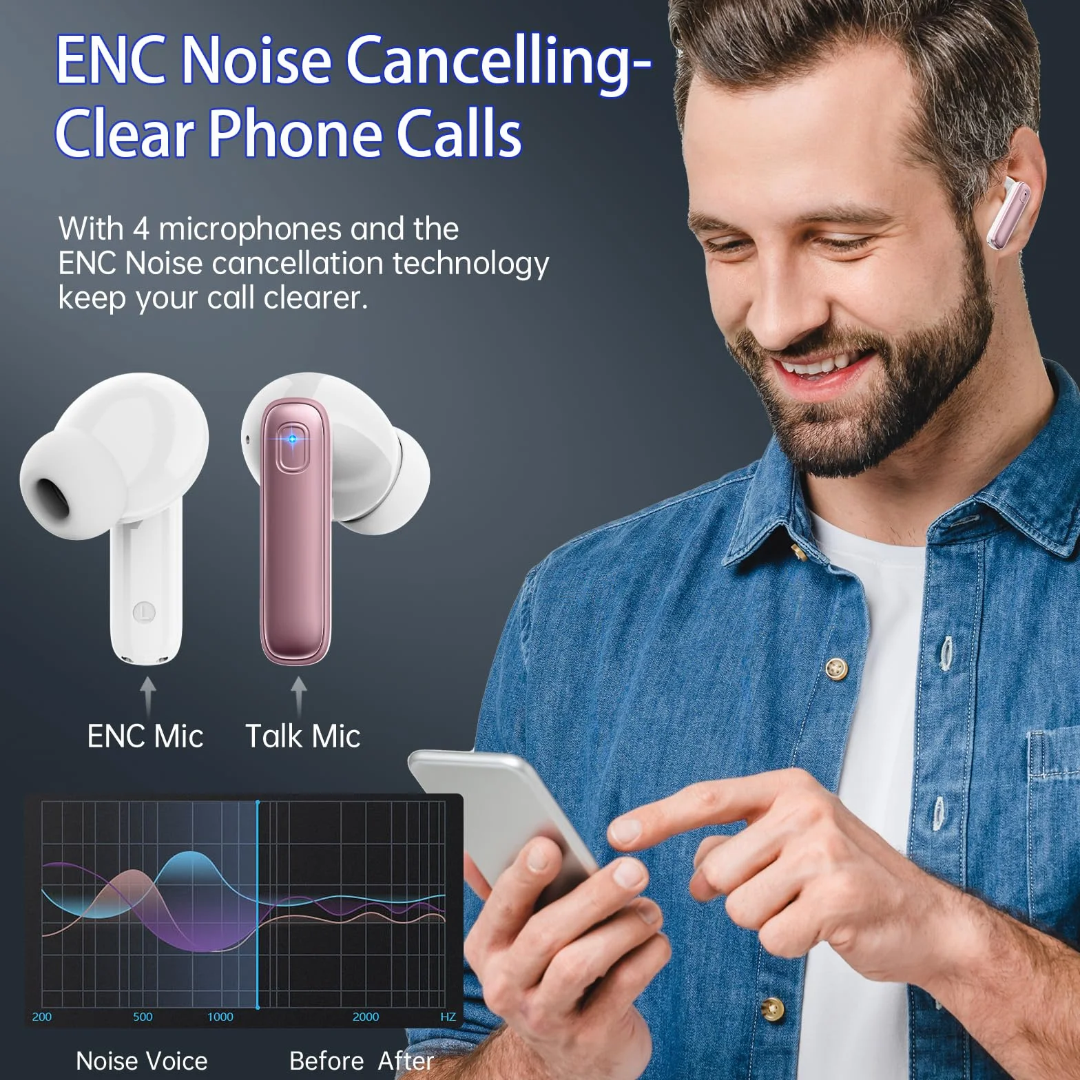 Cuffie Bluetooth, Renimer Auricolari Bluetooth 5.3 con Driver Dinamico 14.2mm Stereo, 4 ENC Mics Cancellazione Rumore Cuffie Wireless in Ear, 40 Ore Cuffiette, IP7 Impermeabile USB-C Cuffie Senza Fili