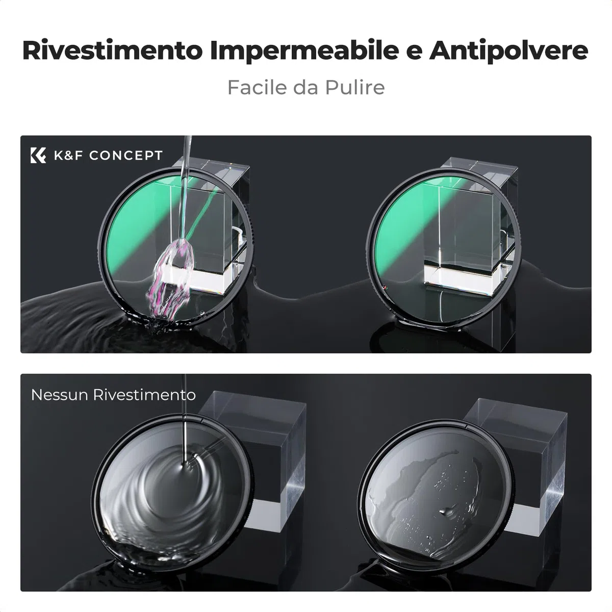 K&F CONCEPT Nano-Xcel 95MM Filtro UV Armor,Filtro di Protezione UV Antideflagrantein Vetro Ottico con 28 Strati Rivestimento Nano per Fotografia 4K/8K