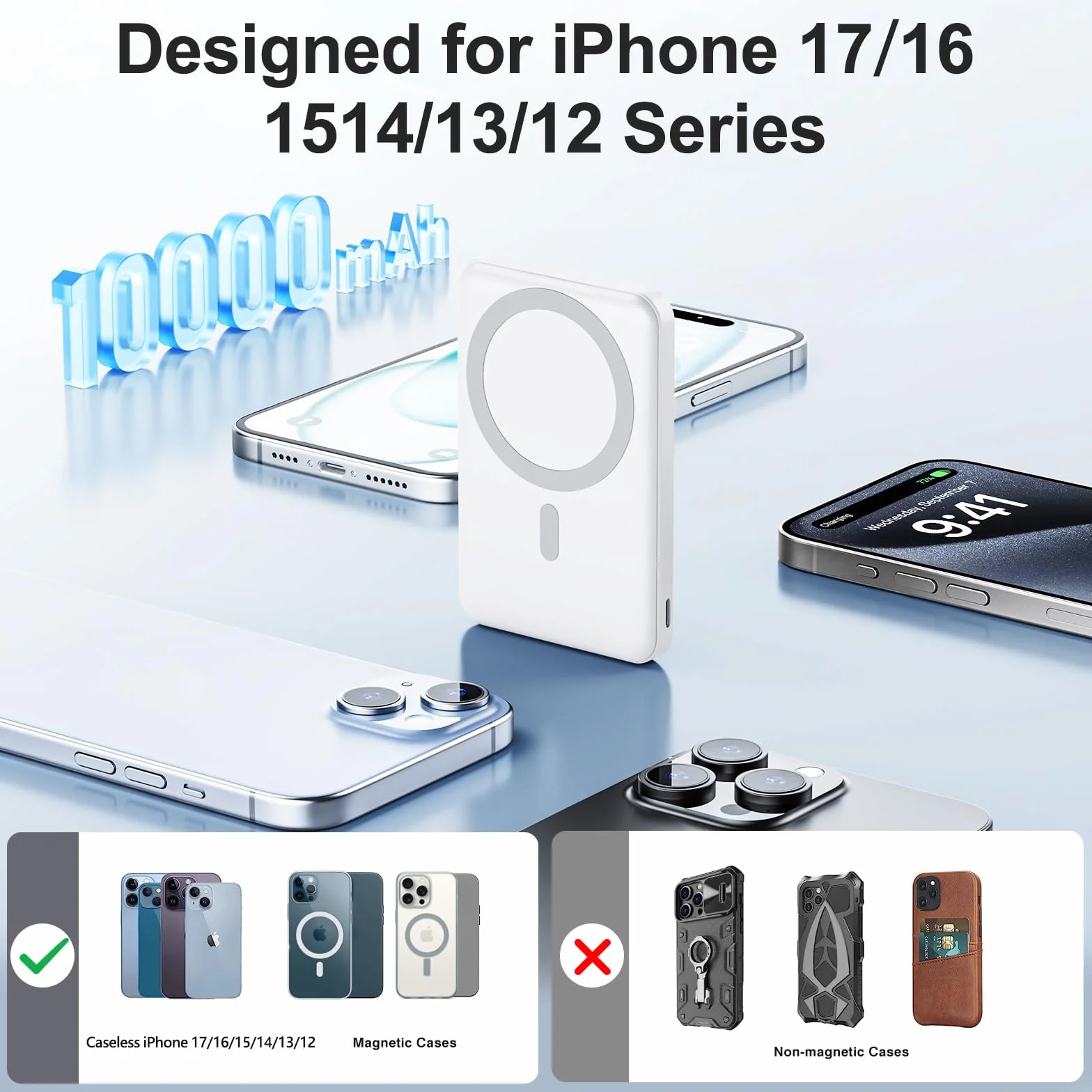 AOGUERBE PowerBank per Magsafe, 10000mAh Power Bank Magnetico Caricatore Wireless Portatile 22.5W PD Ricarica Rapida con Display LED, Batteria Esterna per iPhone 17/16/15/14/13/12/Mini/Pro/Pro Max