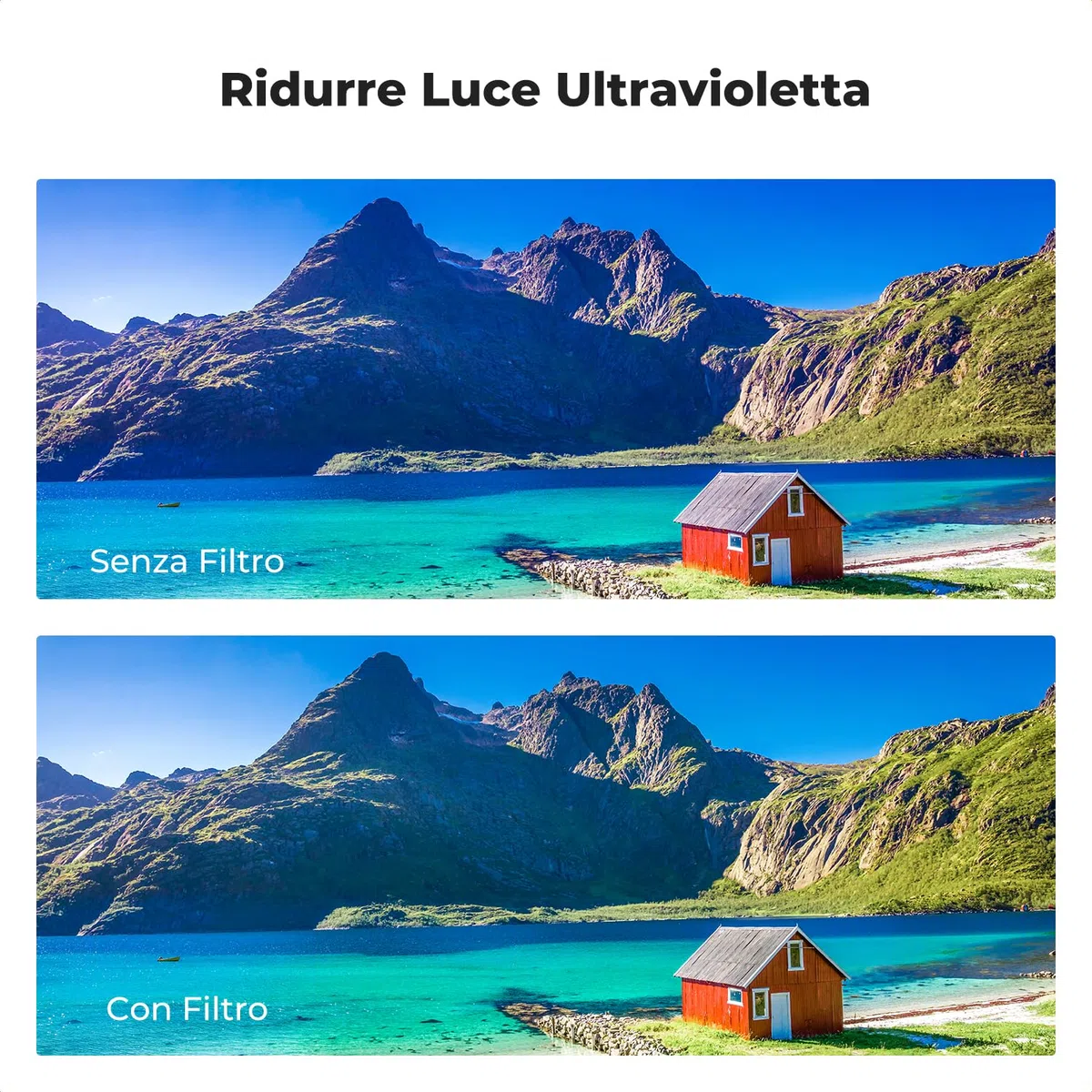 K&F CONCEPT Nano-Xcel 95MM Filtro UV Armor,Filtro di Protezione UV Antideflagrantein Vetro Ottico con 28 Strati Rivestimento Nano per Fotografia 4K/8K