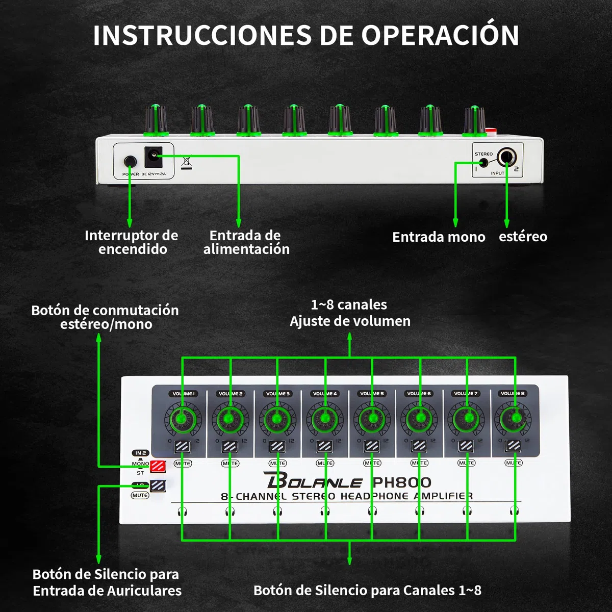 Bolanle PH800 Amplificatore per cuffie a 8 canali con potenza ad alta uscita, splitter per cuffie a 16 uscite (8 x 3,5 mm e 8 x 6,35 mm), interruttore mono/stereo, LED, guida fino a 250 Ω cuffie per