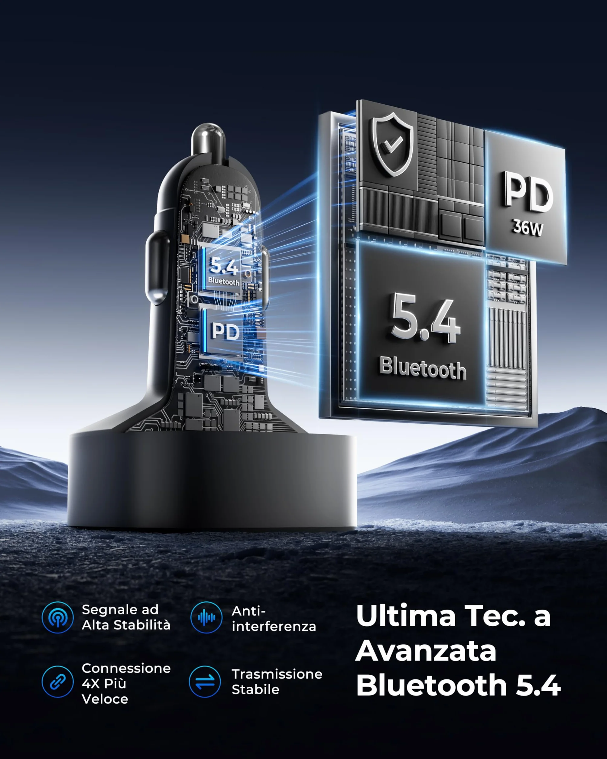 LENCENT Trasmettitore FM Bluetooth 5.4, Accendisigari Auto Radio, 54W USB Ricarica Rapida (PD 36W & QC3.0), Bluetooth FM Musica, Chiamate Vivavoce, Doppio Microfono e Chiavetta USB