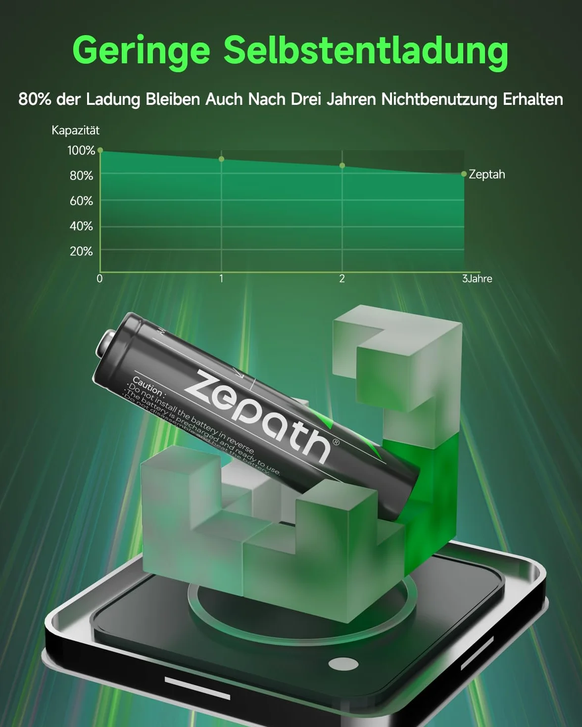 Caricabatterie Li-Ion/NI-MH AAA 1100 mAh 1,2 V 8 batterie ricaricabili AA/AAA scatola ricarica LED