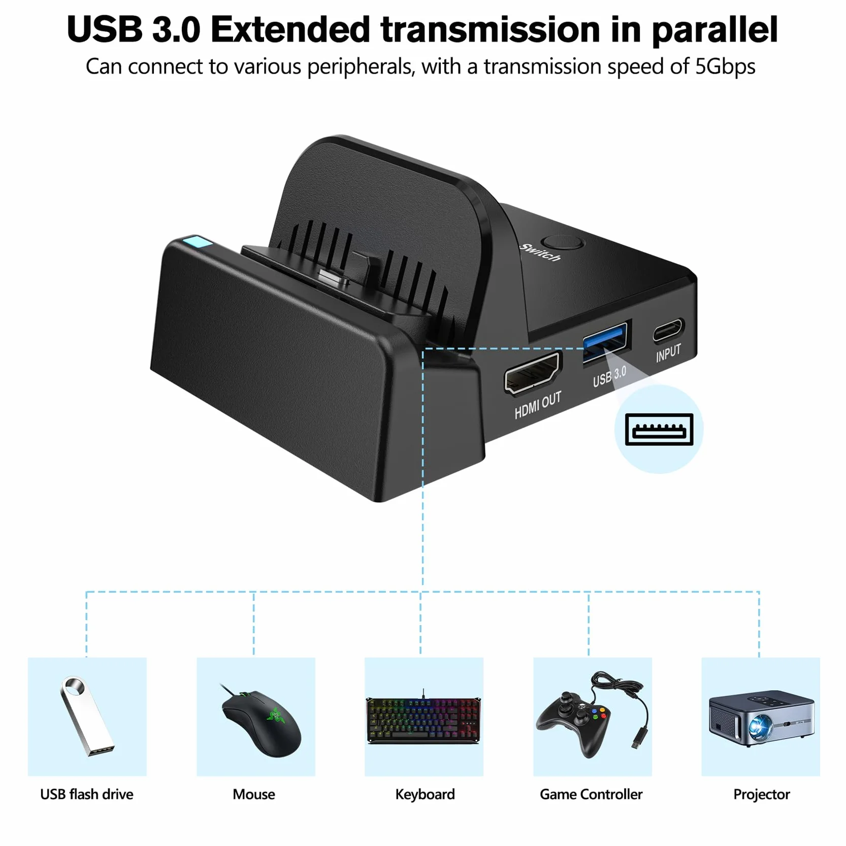 Nintendo Switch Docking Station 4K HDMI Adapter USB 3.0 Type-C Portatile per Switch OLED