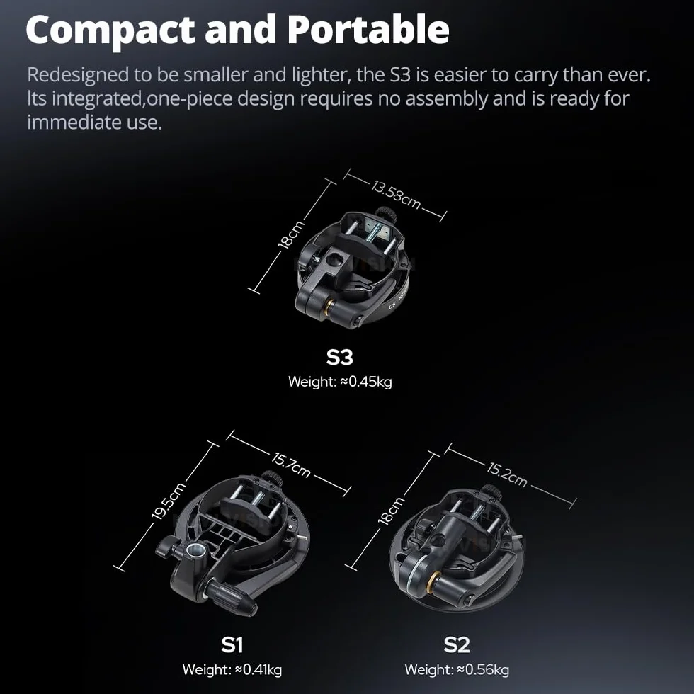 Godox Staffa S3 Speedlite per Godox AD200Pro II, AD300Pro II, per V1Pro /V100 Round Head Speedlite, V860III / TT685II / V480 Series.