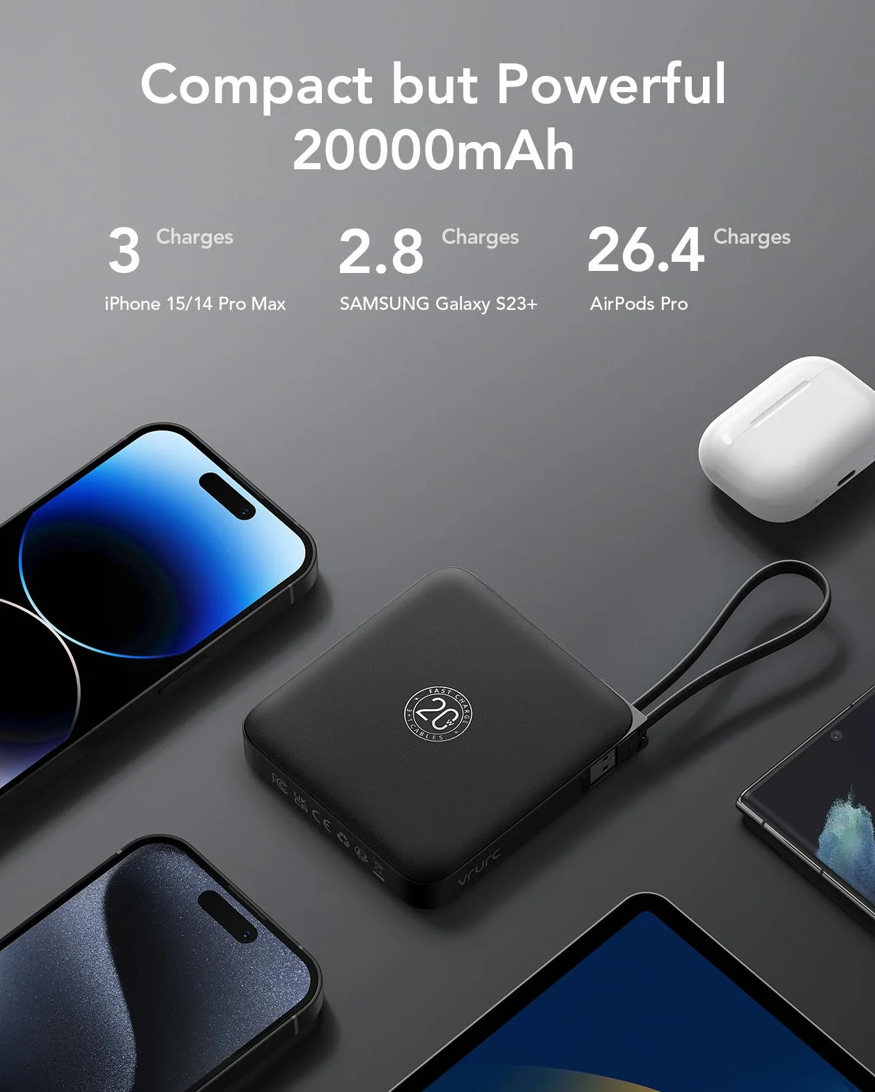 VRURC Power Bank 20000mAh, Power bank con Cavi Integrati, 22.5W Batteria USB C a Carica Rapida, Display LED per iPhone 15 14 iPad Samsung Galaxy S23 Google Android Phone - Nero