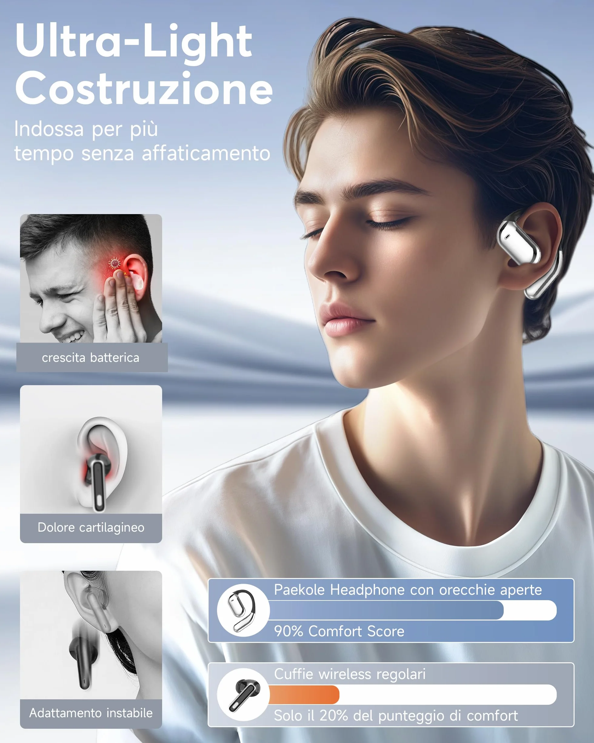 Cuffie Bluetooth Auricolari Bluetooth 5.4, Sport Cuffiette Wireless, Cuffie Open Ear 48 Ore di Riproduzione, Cuffie Senza Filo HiFi Stereo IP7 Impermeabili, Auricolare Bluetooth per iOS & Android