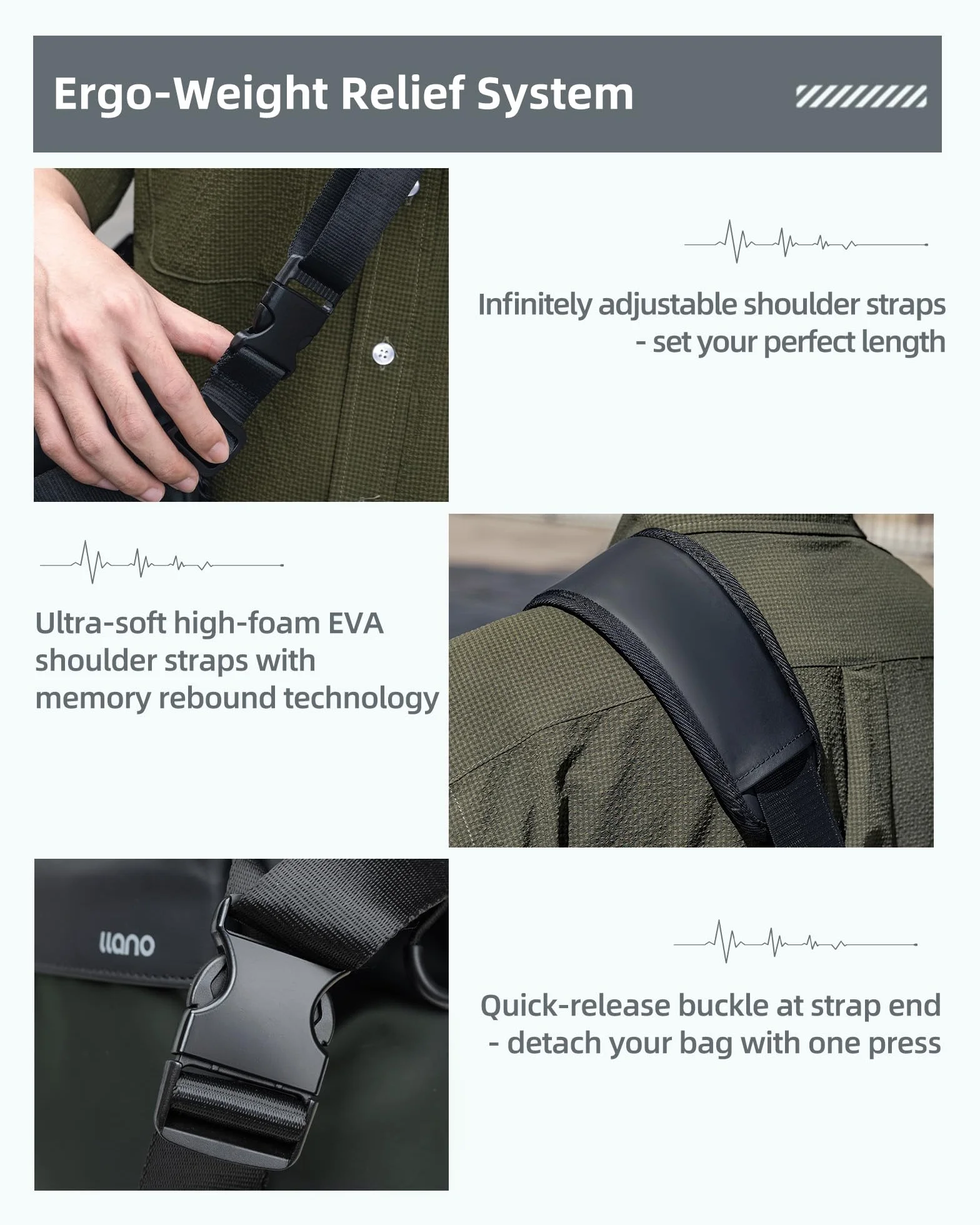 llano Borsa a tracolla per fotocamera DSLR/Mirrorless, borsa fotografica compatta crossbody con tracolla regolabile, adatta per Canon/Nikon/Sony, per 1 fotocamera, 2 obiettivi e accessori (Verde)