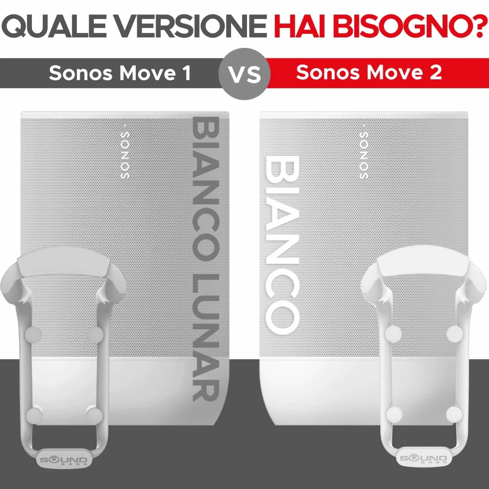 Sound bass staffa da parete per altoparlante Move, resistente alle intemperie, compatibile con Sonos Move e Move 2, con accessori di montaggio inclusi (Move 2 - Bianco)