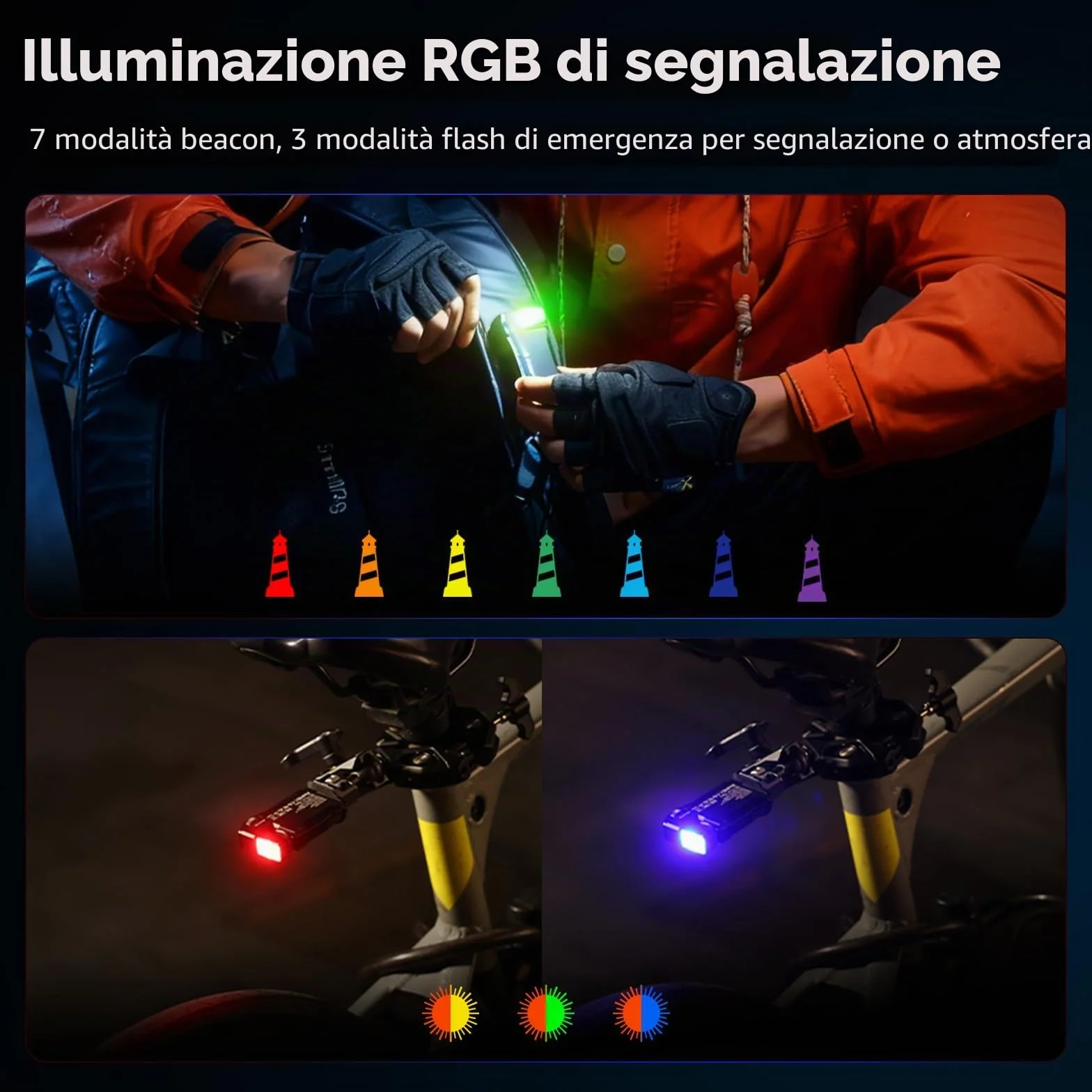 SMALLRIG Mini torcia EDC ricaricabile, luce LED magnetica da 400 lumen, formato tascabile, impermeabile IP65, vite da 1/4"-20, diffusore, torcia portatile per campeggio, segnalazione - 5710