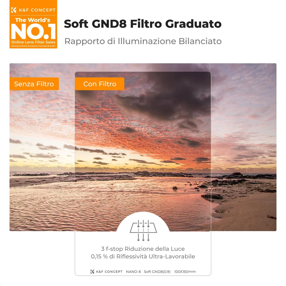 K&F CONCEPT Nano-X Kit da Filtro a Lastra Soft GND8 (0,9) da 100x150mm, 8x Anello Adattatore e 1x Portafiltro Mentale Compatibile Nano-X Porta Filtri per Lente