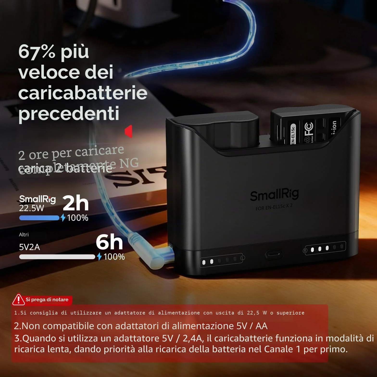 SMALLRIG Caricabatterie EN-EL15c per Nikon, caricabatteria doppio slot da 2 ore, porta USB-C da 22,5 W, per Nikon ZR, Z6III, Zf, Z8, Z7II, Z7, Z6II, Z6, D850, D810, D780, D750, D500, D7500, D7200-5491