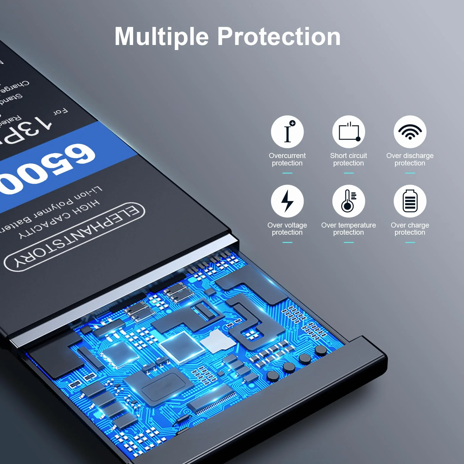 Elephantstory Batteria per Phone 13 Pro Max, 6500 mAh Batteria ai Polimeri di Litio ad Alta Capacità con Strumenti di Riparazione e Guida Compatibile con A2643 A2484 A2641 A2644 A2645
