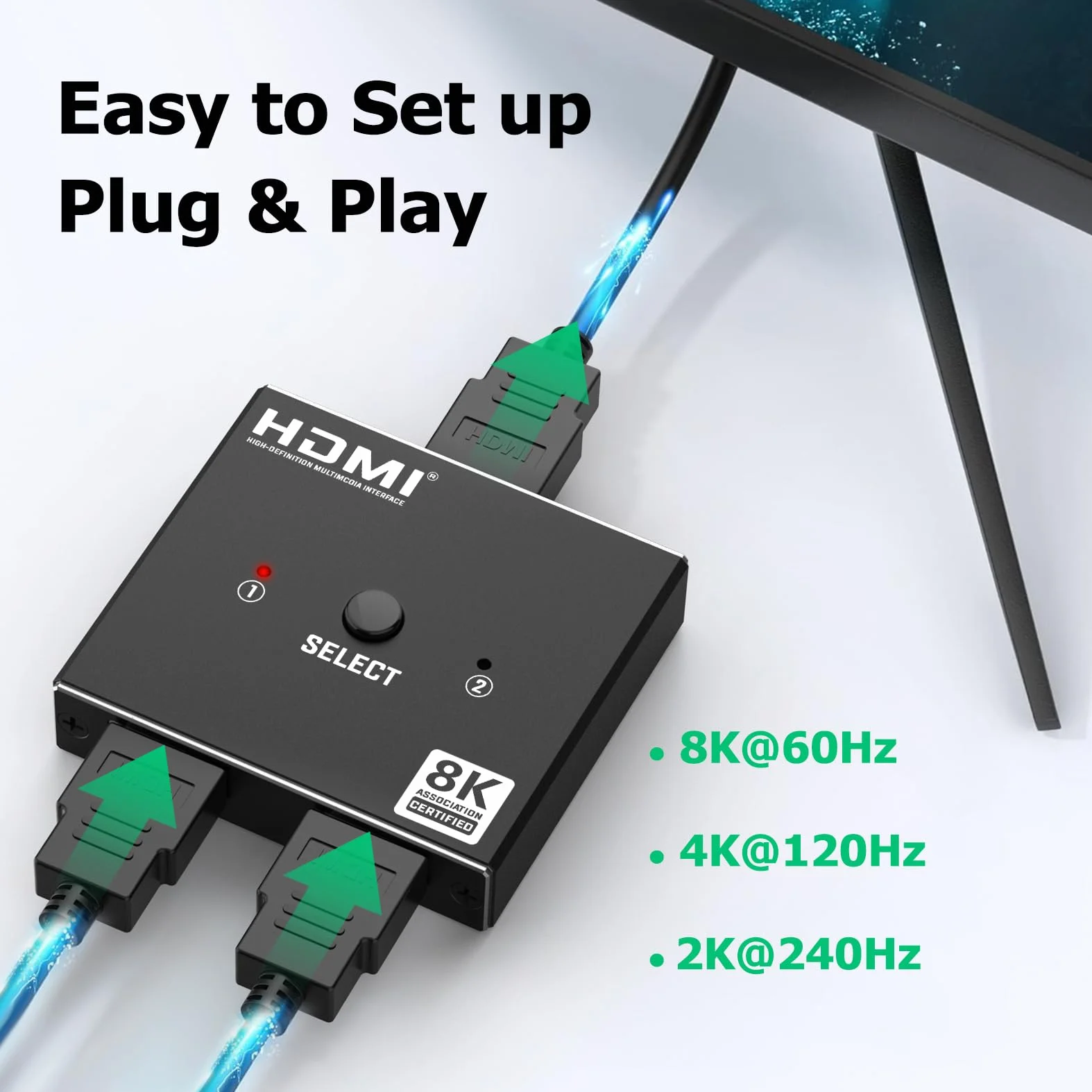 Switch HDMI 2.1 Splitter 8K@60Hz 4K@120Hz, Alluminio Bidirezionale HDMI Switch 2 in 1 Out/1 in 2 Out, Hdmi 2.1 Switcher Distributore supporta 48Gbps 3D HDCP 2.3 per PS5/4 Fire Stick/Xbox/HDTV