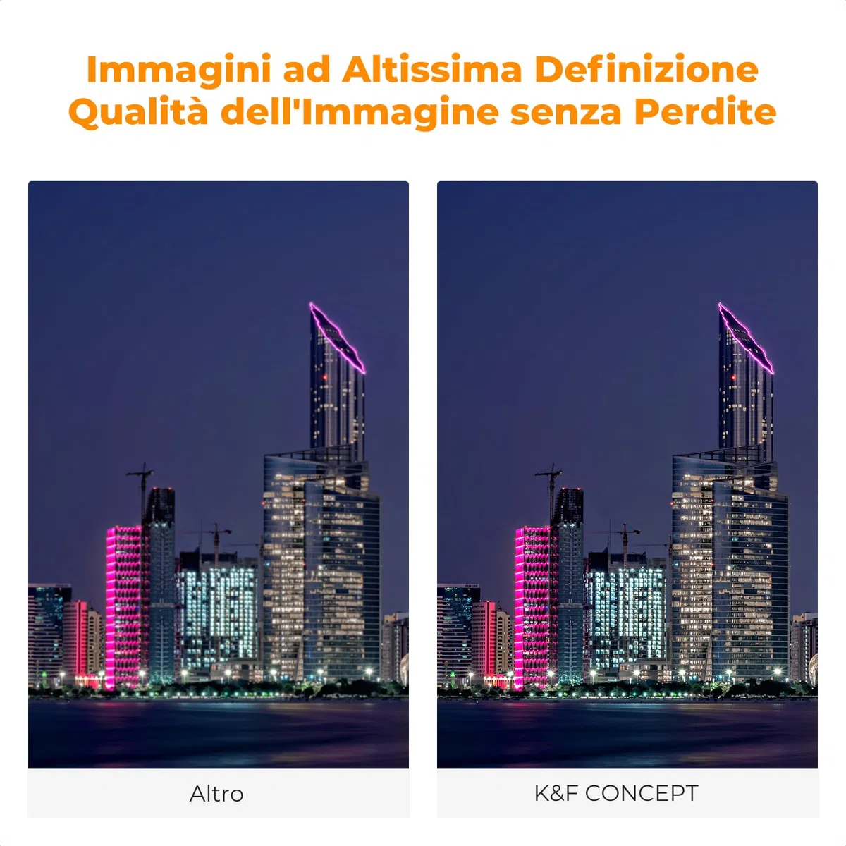 K&F CONCEPT Nano-Xcel 77mm Filtro Notturno Naturale Luce Notturna Anti-Inquinamento Luminoso, Filtro per Scatti Notturni Astrofotografia con Rivestimento a 28 Strati