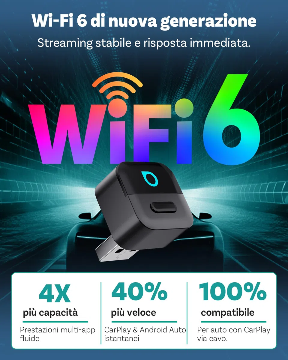 OTTOCAST Mini Pico Adattatore Wireless CarPlay e Android Auto, Trasforma CarPlay cablato in wireless, Passaggio con un tocco tra 2 telefoni, Riconnessione automatica rapida, WiFi 6, Bluetooth 5.4