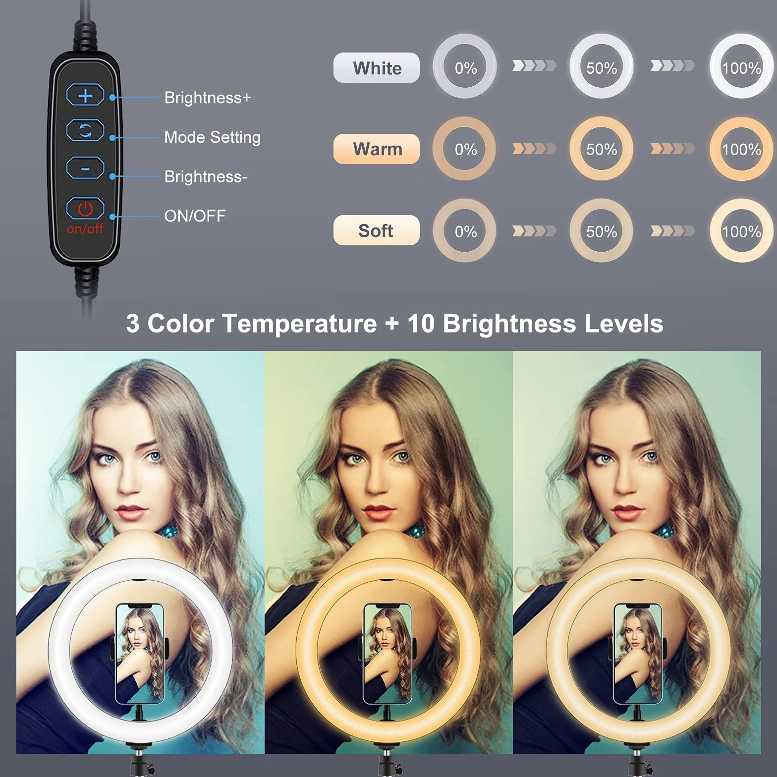 ELLENNE Anello Luminoso LED Selfie Ring Light 26cm Smartphone Treppiede