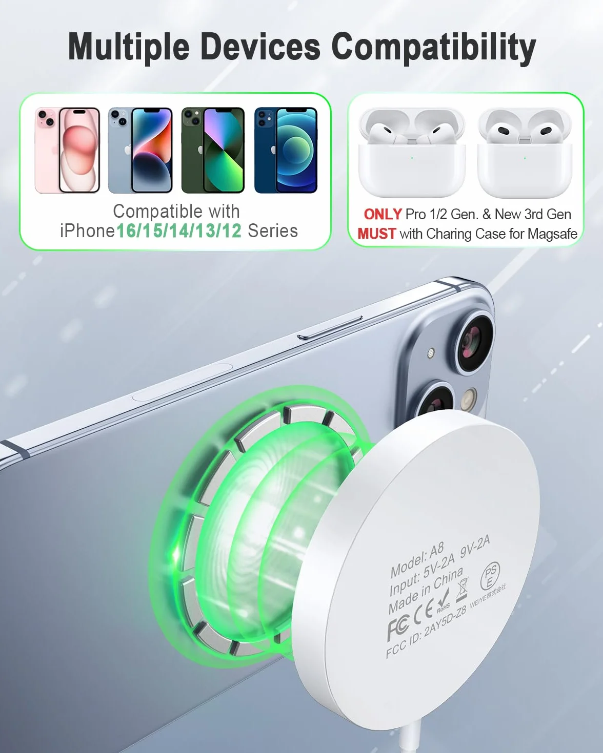 AMSKY Magnetico Caricatore Wireless per iPhone, 15W Rapida Ricarica Wireless per iPhone, Caricabatterie Wireless Charger Compatibile Con Magsafe Apple Airpods, Caricatore per Magsafe, Alimentatore 20W