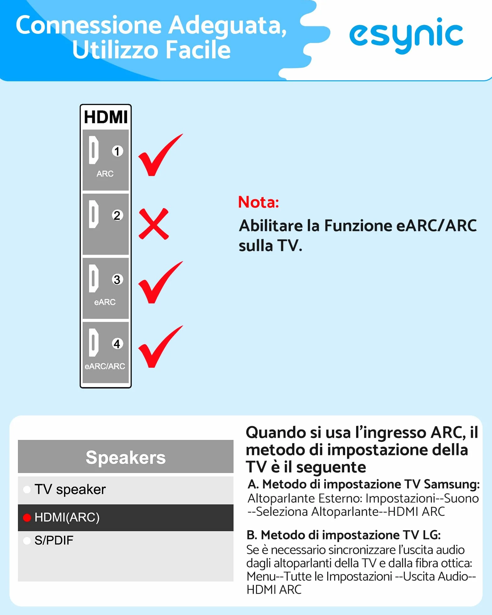 eSynic 192KHz Cavo Convertitore Audio HDMI eARC/ARC a RCA per HDTV Altoparlanti Cuffie, Supporta CEC Telecomando, eARC ARC Audio Extractor con Cavo Integrato 1.5m, Uscita L/R PCM 2CH