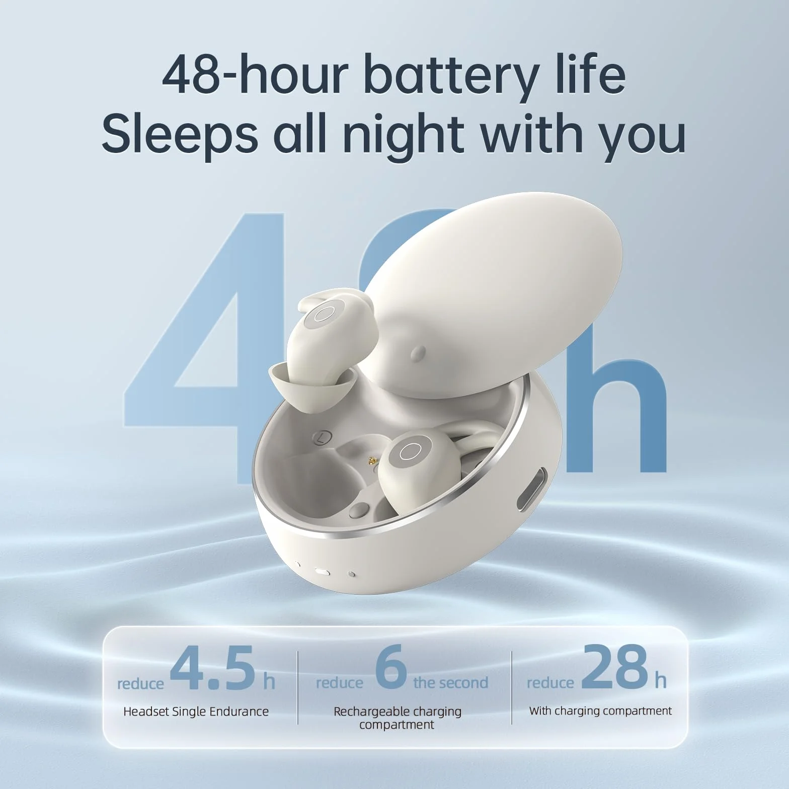 eppfun Cuffie per Dormire, Bluetooth Auricolari per dormire, Design Piccolo con Blocco del Rumore Comode Cuffie