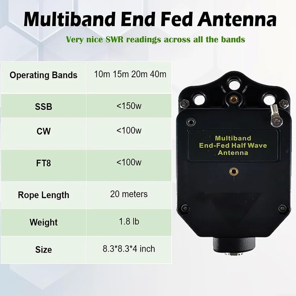 Antenna di media onda di alimentazione finale 8 bande di onda corta con balun 1:64, supporta 10 m, 12 m, 15 m, 17 m, 20 m, 30 m, 40 m, 80 m, per radio amatoriale, custodia ABS, 150 W SSB, nero (4010