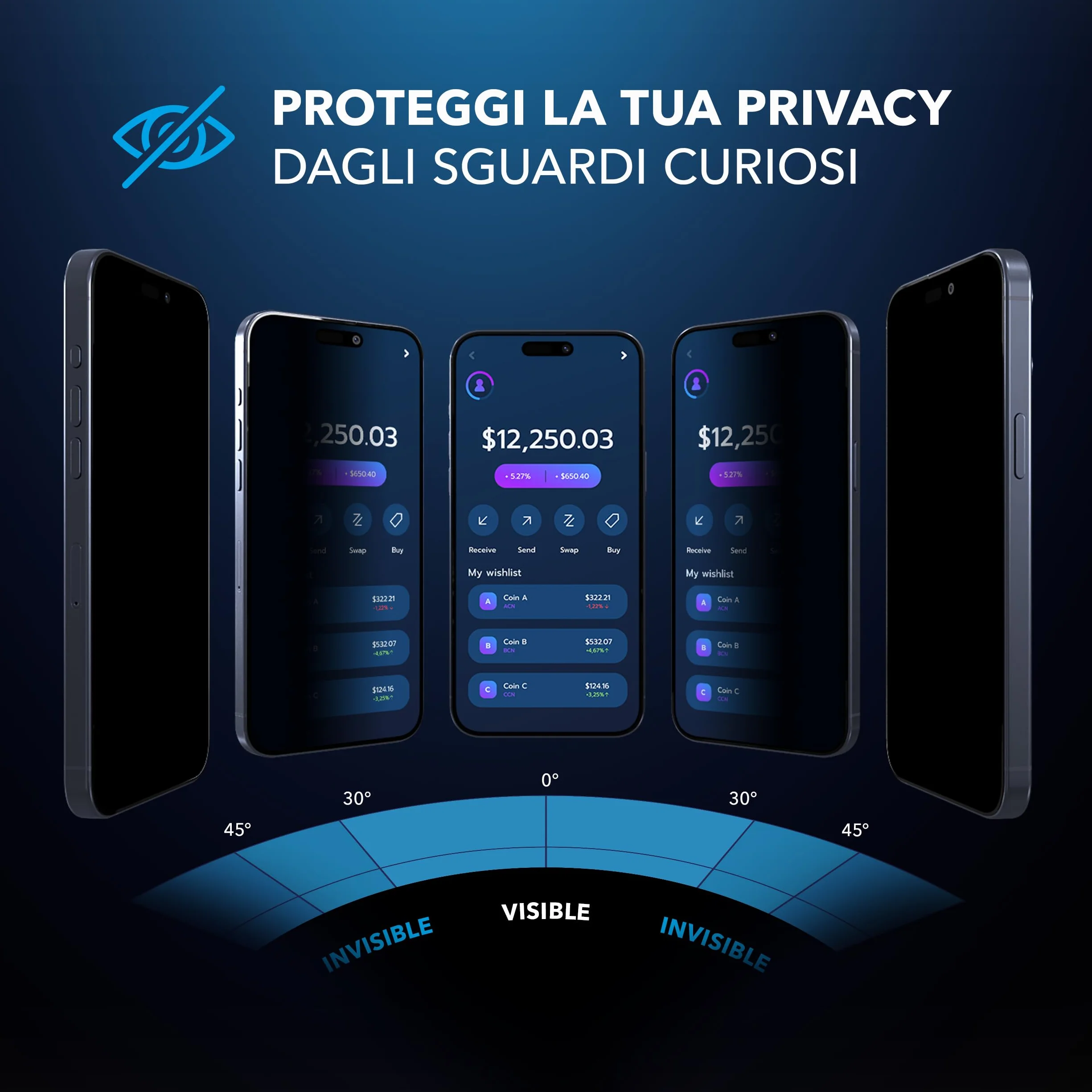 Deppa [2 Pezzi Pellicola Privacy per iPhone 15 Pro Max (6.7") | Vetro Temperato Anti-Spia 9H | Copertura Totale | Anti Graffi | Ultra Resistente | Kit di Installazione Facile